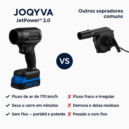 Jet Blower™ 2.0